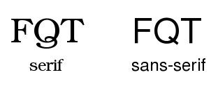 Serif and Sans-Serif illustrated